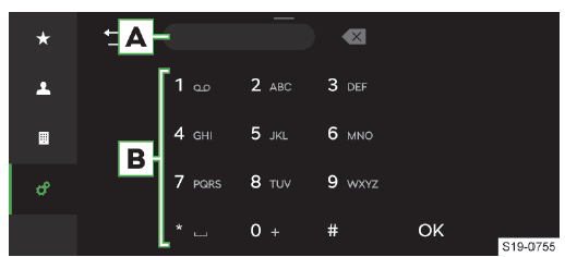 Skoda Octavia. Teclado Infotainment